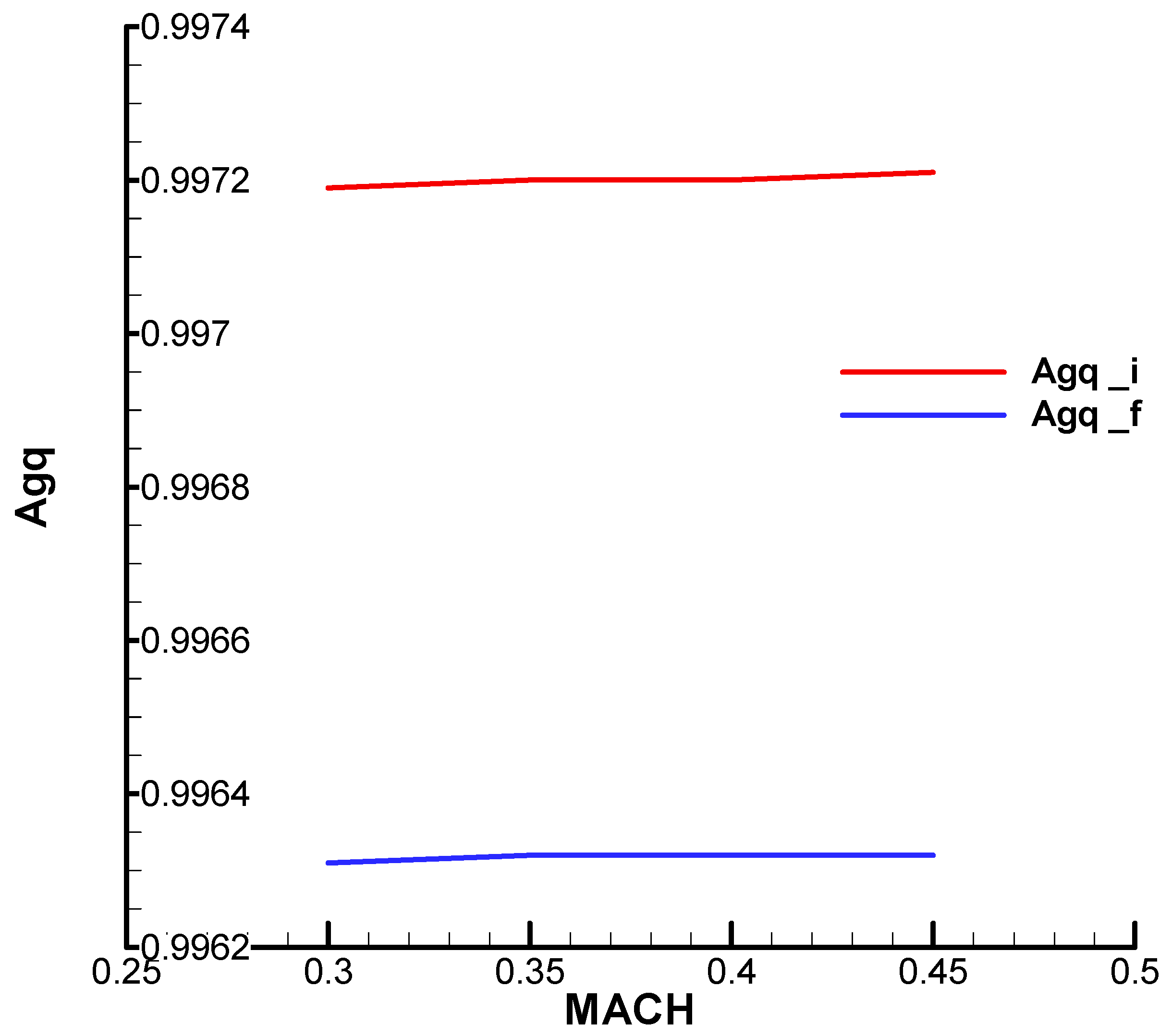 Aerospace 12 00921 g0a16