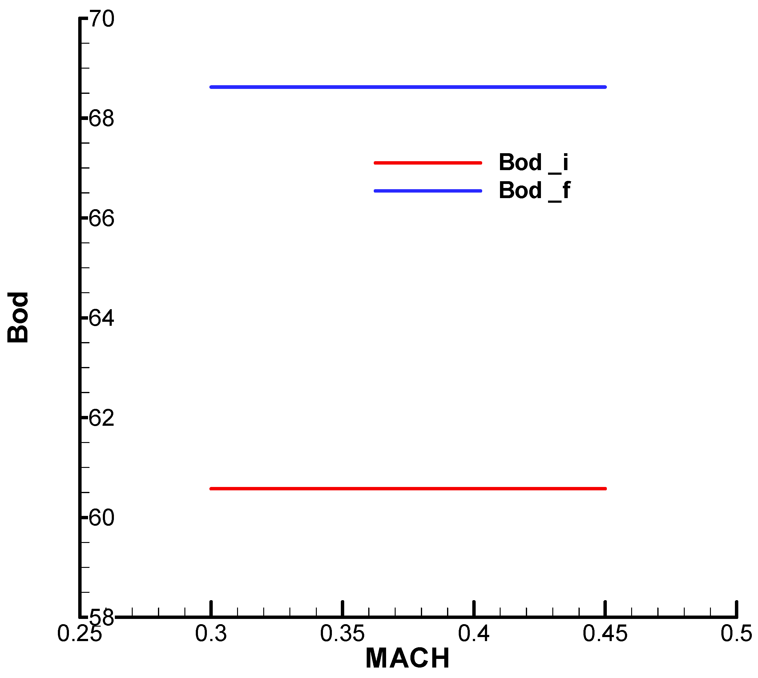 Aerospace 12 00921 g0a26
