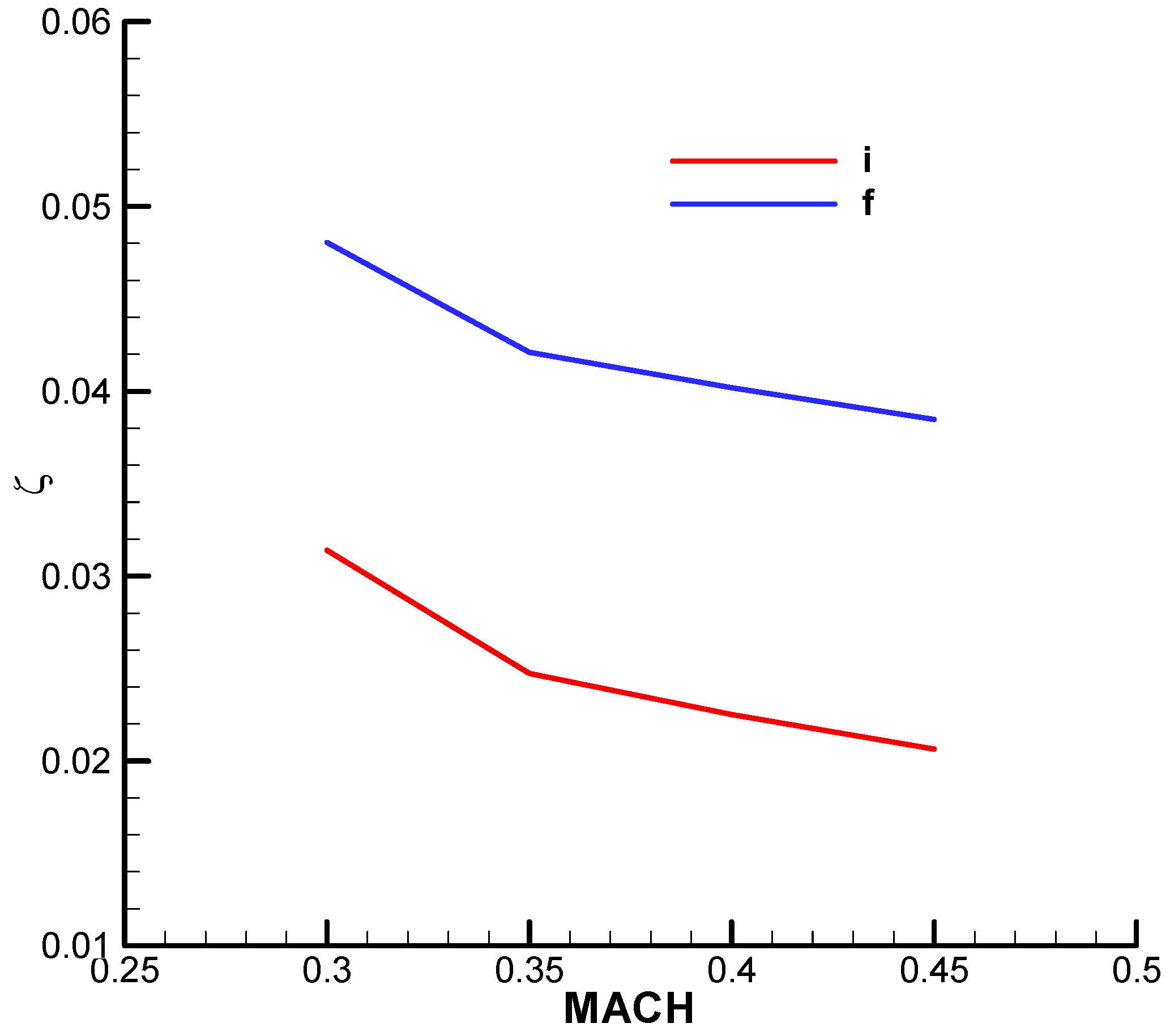 Aerospace 12 00921 g0a27