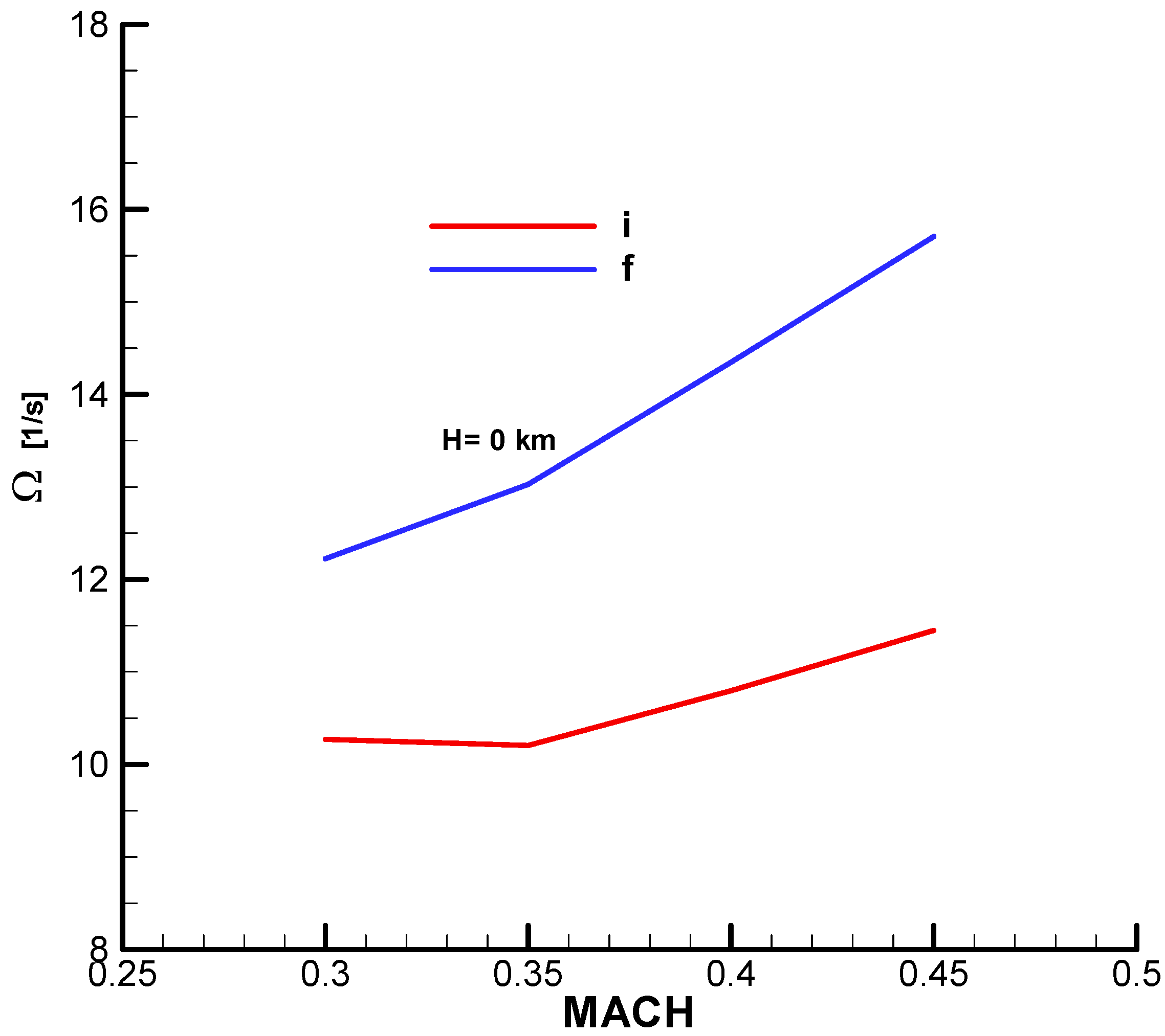 Aerospace 12 00921 g0a28