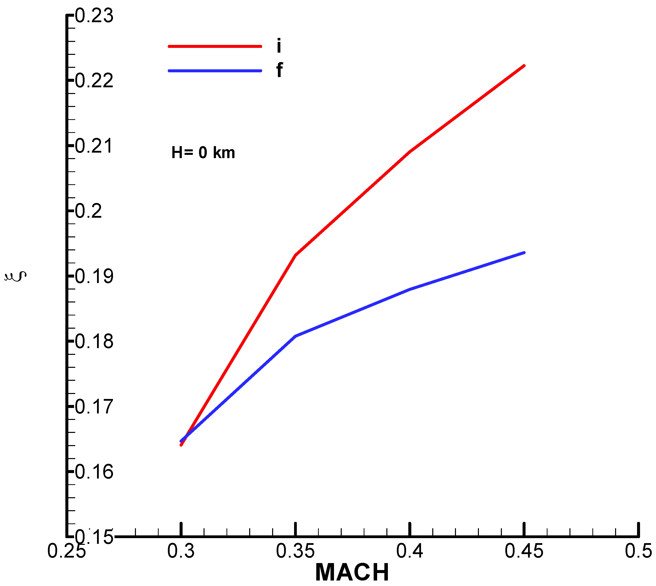 Aerospace 12 00921 g0a29