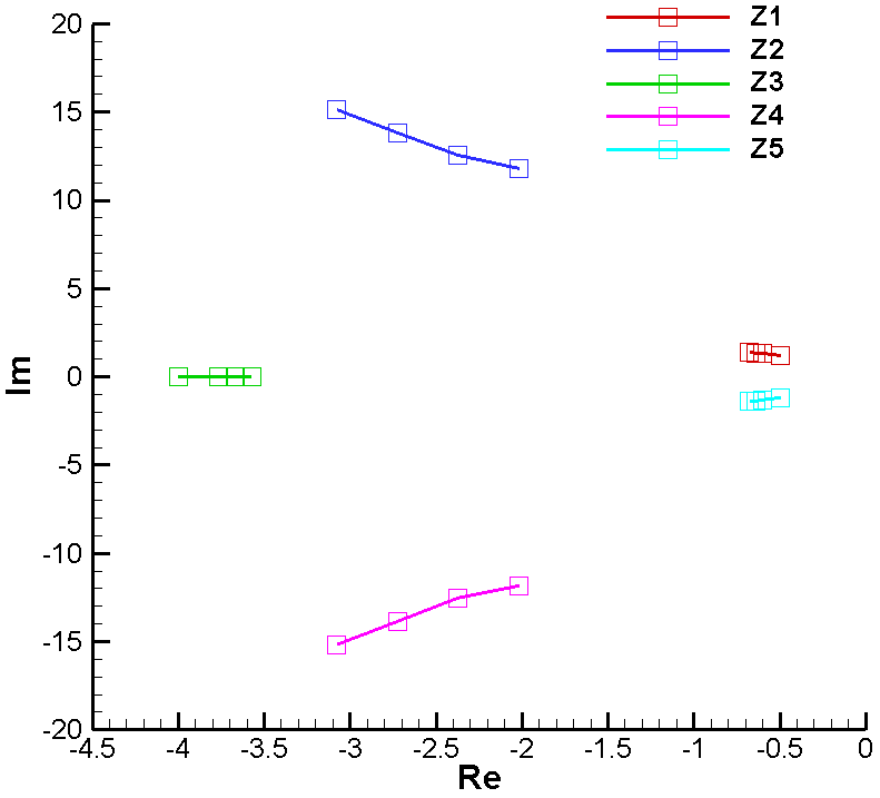 Aerospace 12 00921 g0a46