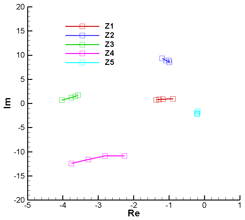 Aerospace 12 00921 g0a48