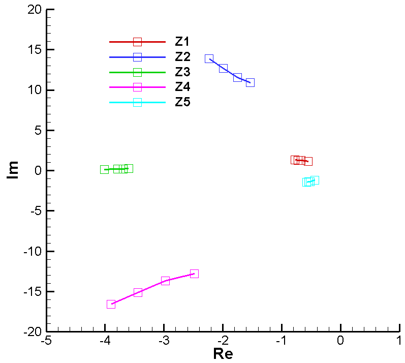 Aerospace 12 00921 g0a49