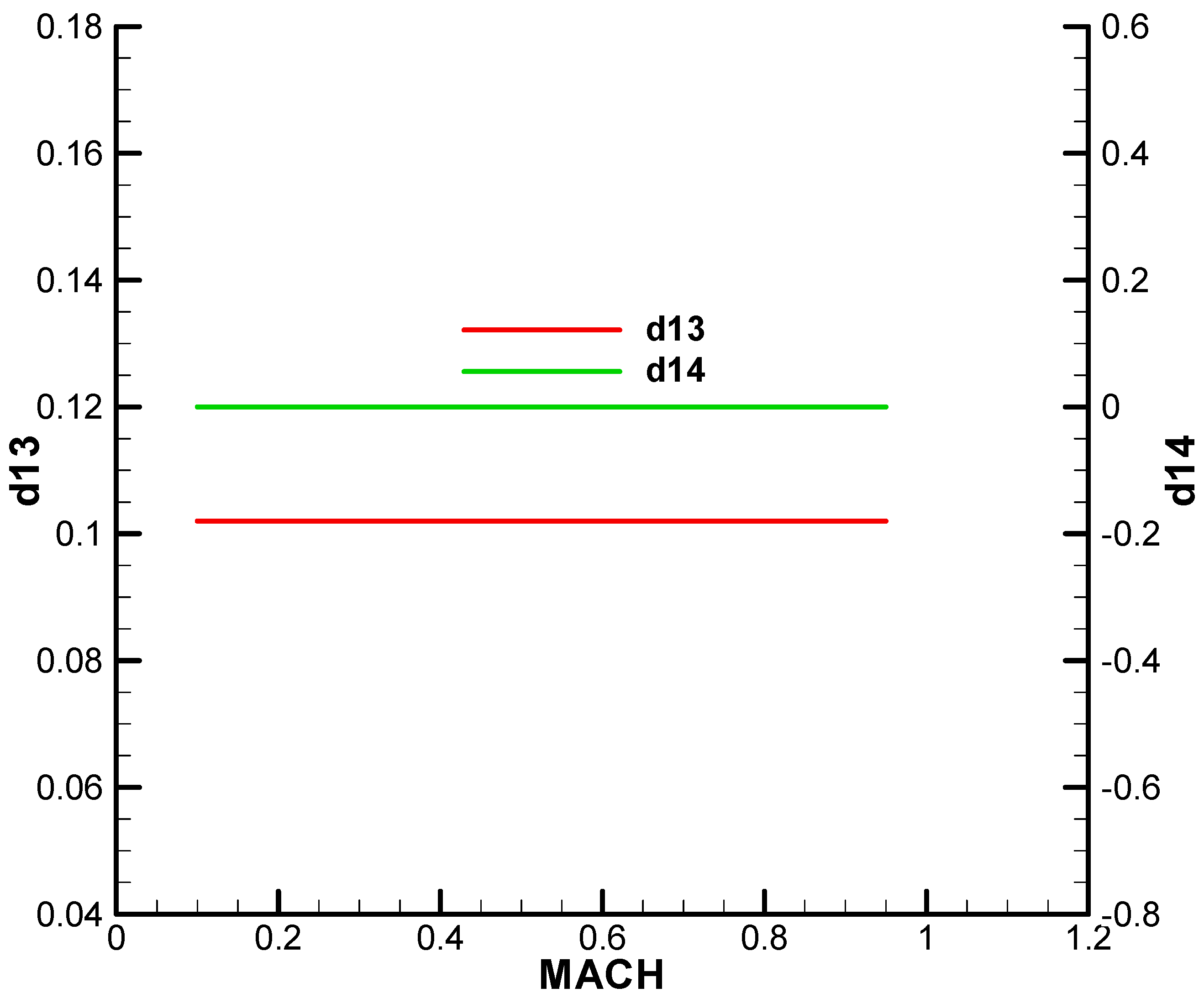 Aerospace 12 00921 g0a7