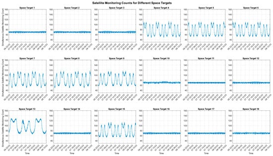 Aerospace 12 00933 g008