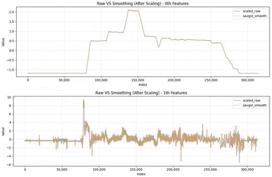Aerospace 12 00945 g0a1a Aerospace 12 00945 g0a1a