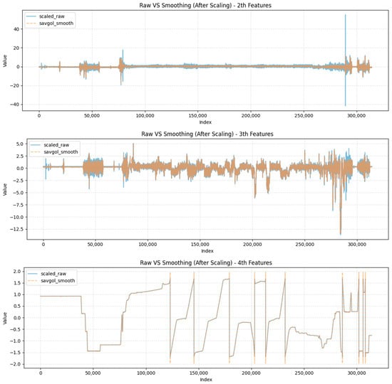 Aerospace 12 00945 g0a1b