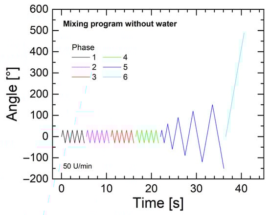 Aerospace 12 00954 g0a1