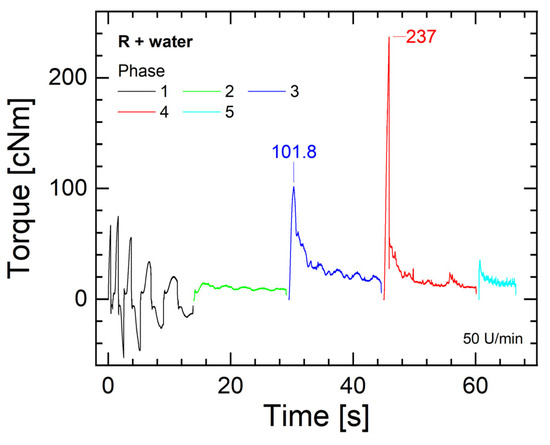 Aerospace 12 00954 g0a6