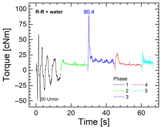 Aerospace 12 00954 g0a7