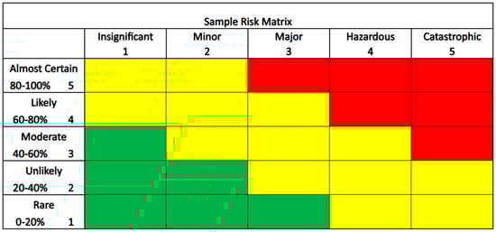 Aerospace 12 00977 g0a1