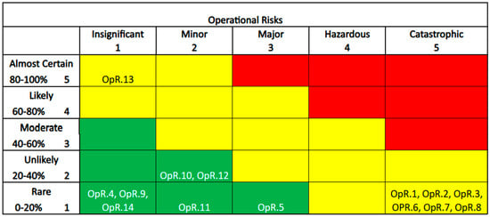 Aerospace 12 00977 g0a2