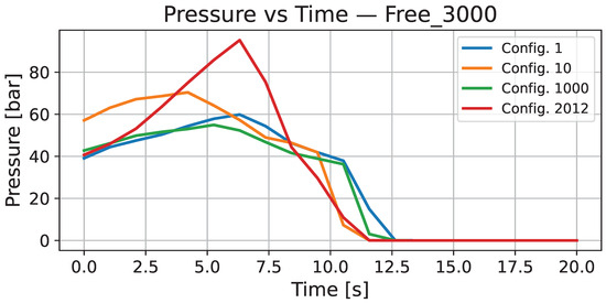 Aerospace 12 00996 g0a2