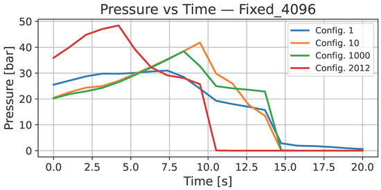 Aerospace 12 00996 g0a4