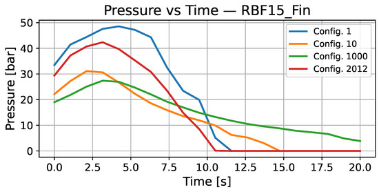 Aerospace 12 00996 g0a6