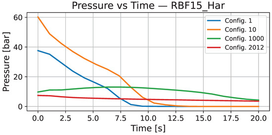 Aerospace 12 00996 g0a8