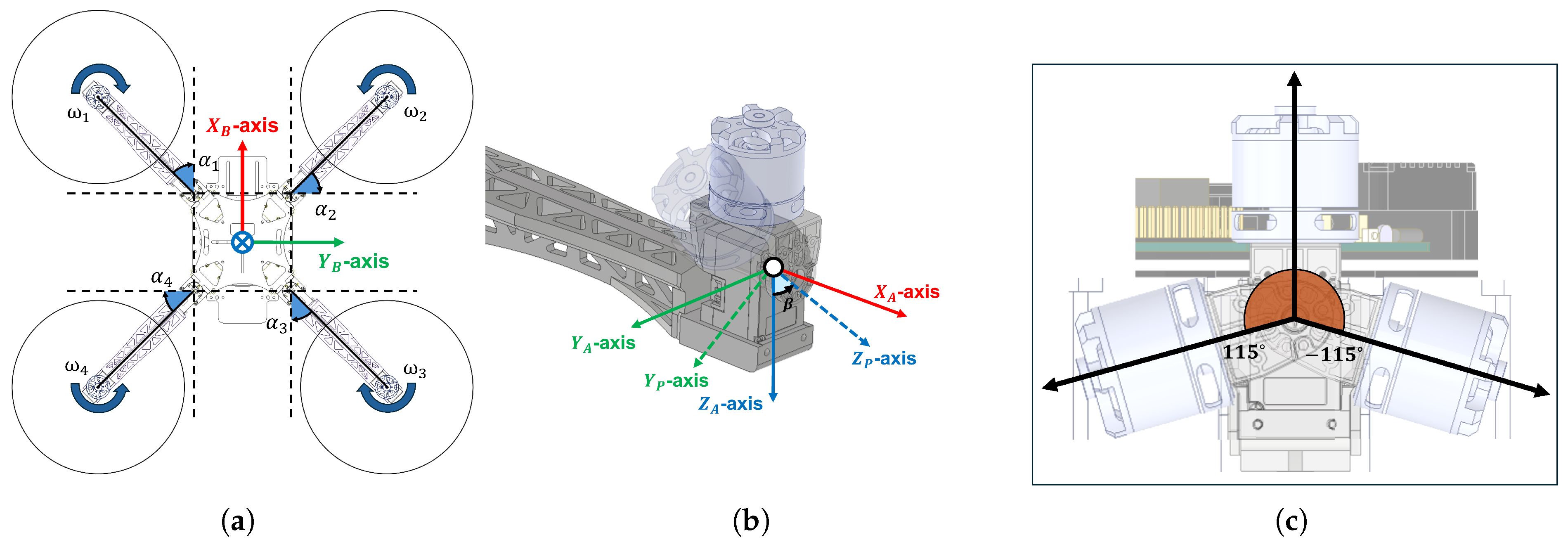 Aerospace 13 00005 g001