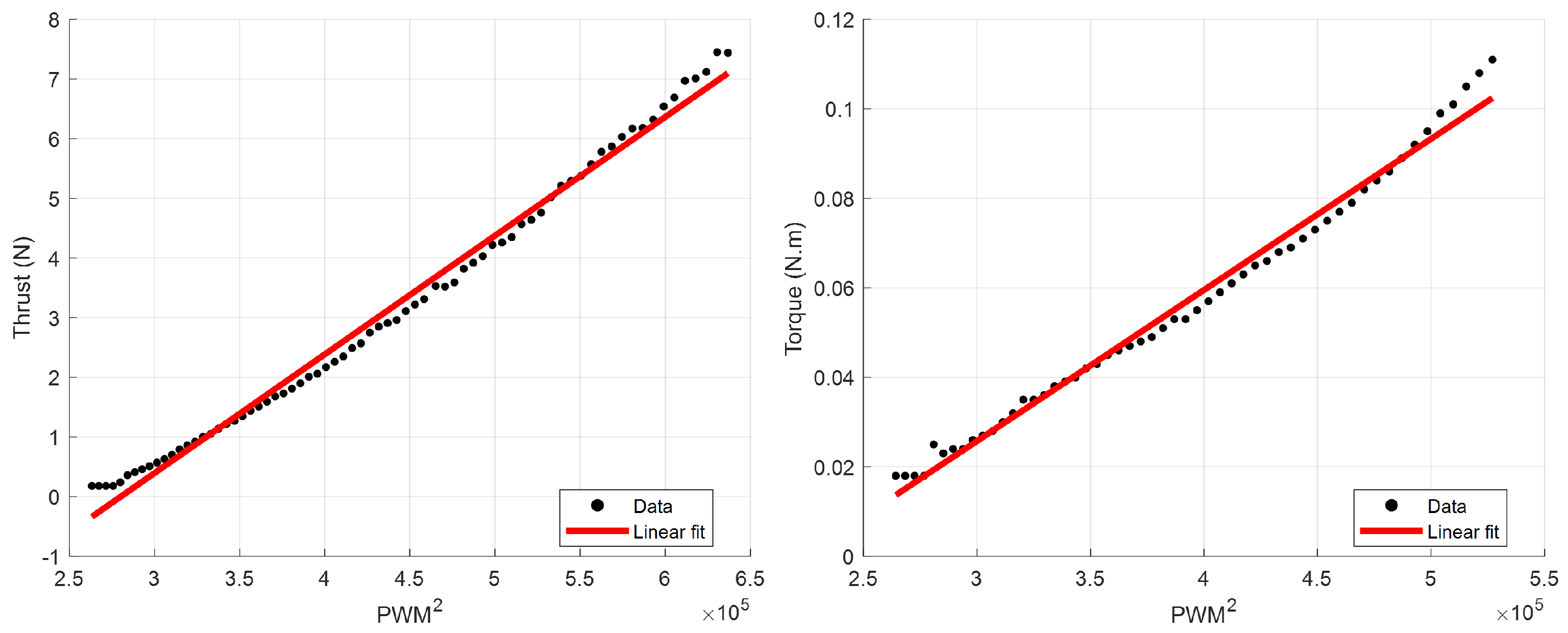Aerospace 13 00005 g003