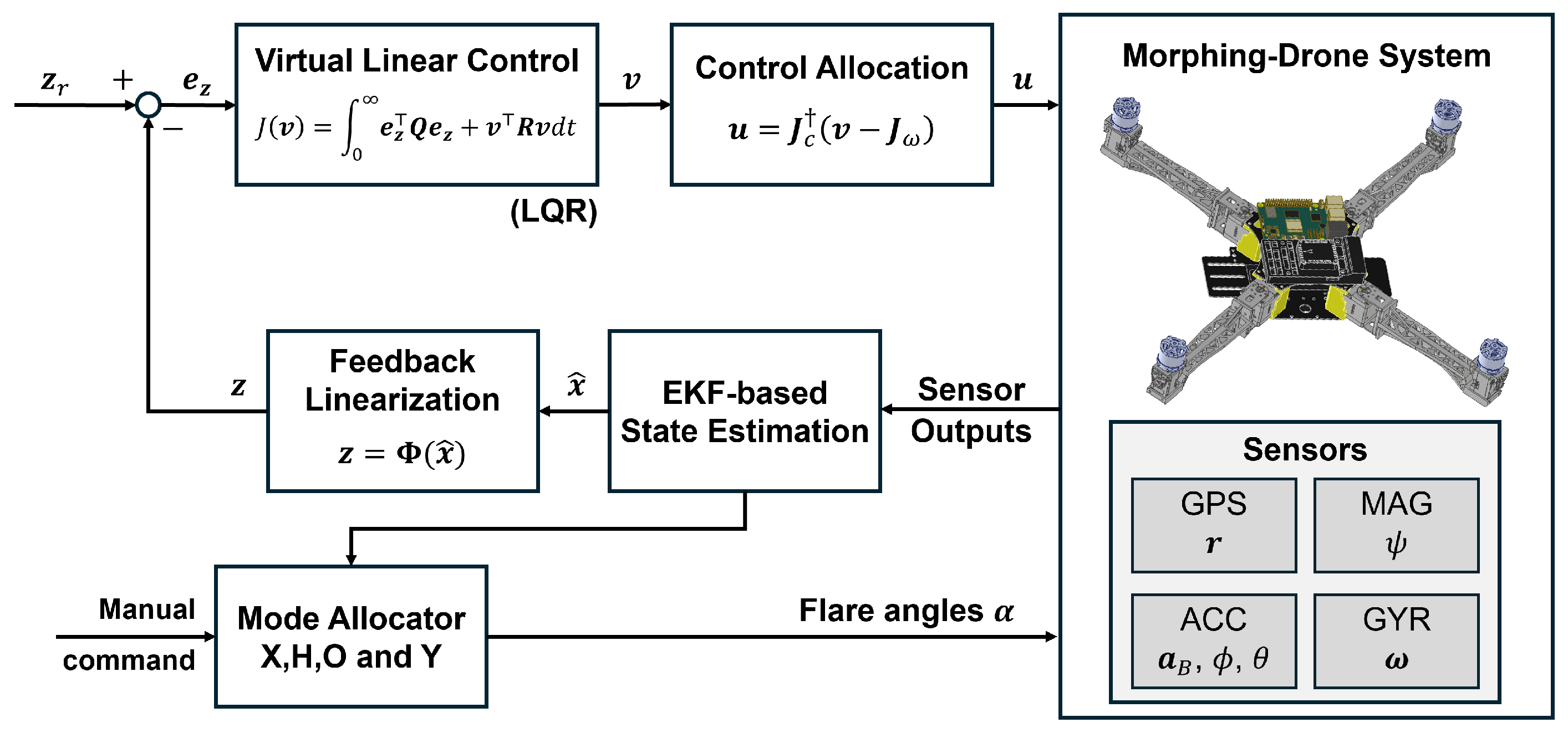 Aerospace 13 00005 g004