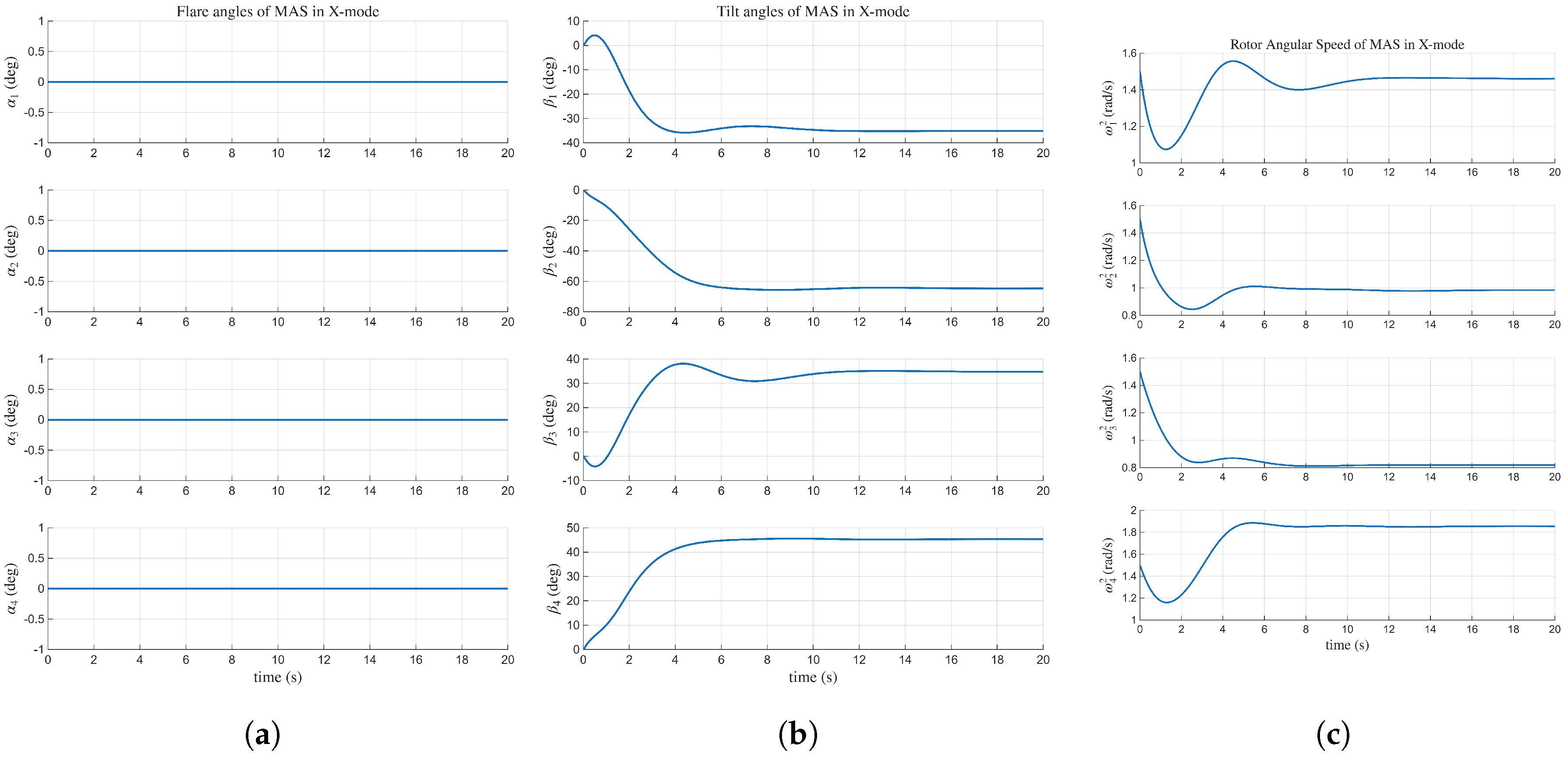 Aerospace 13 00005 g007