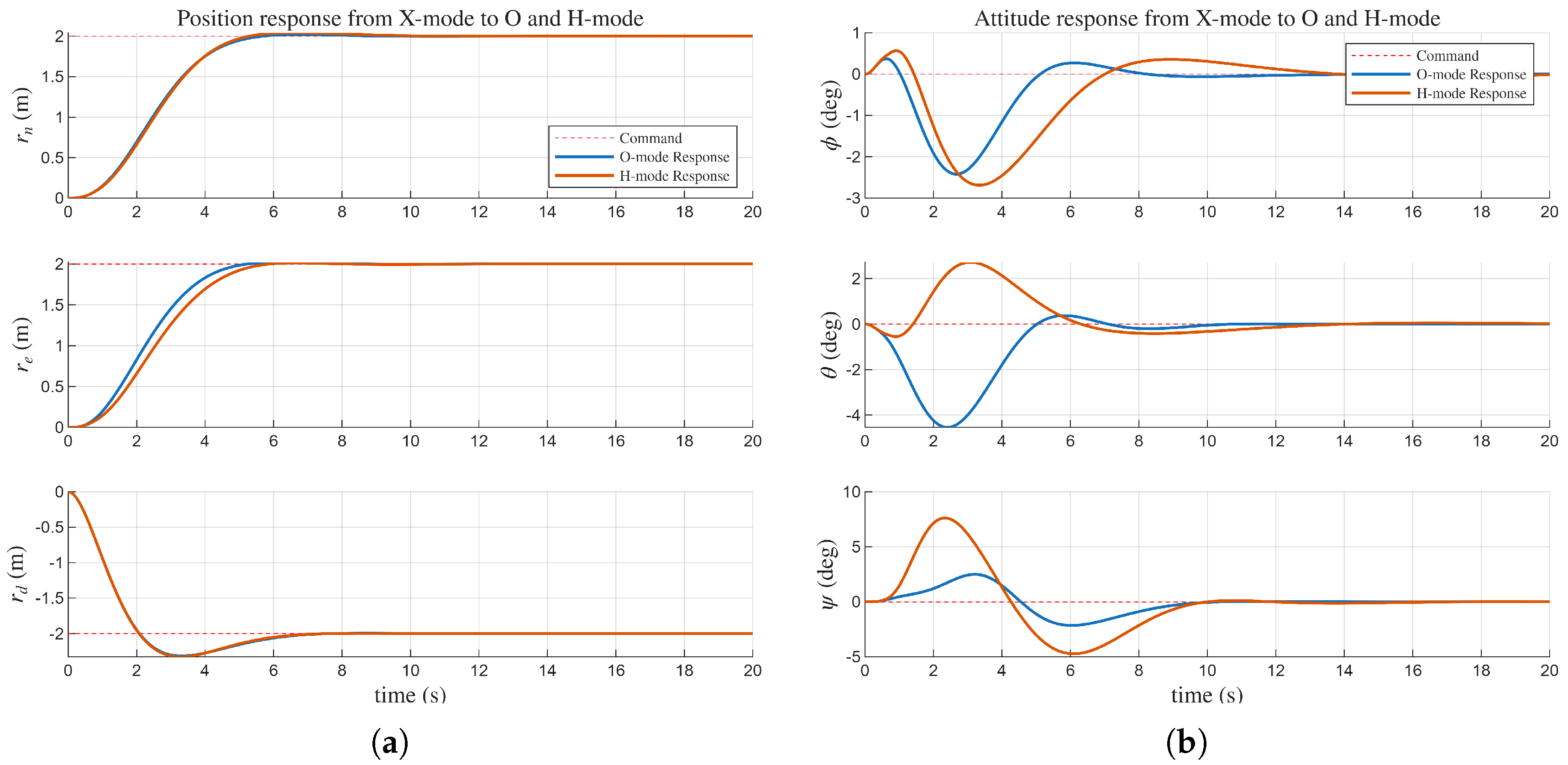 Aerospace 13 00005 g008