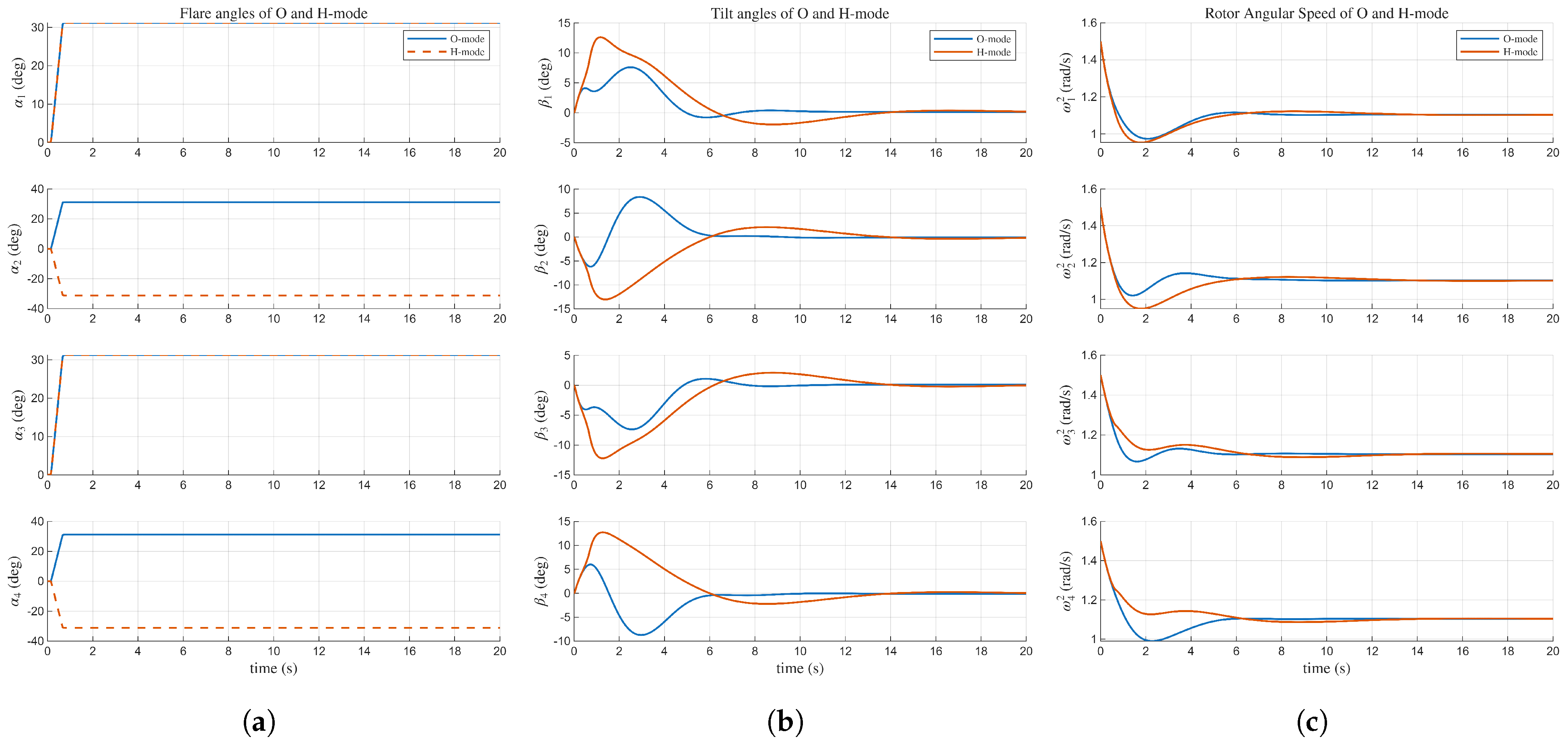 Aerospace 13 00005 g009