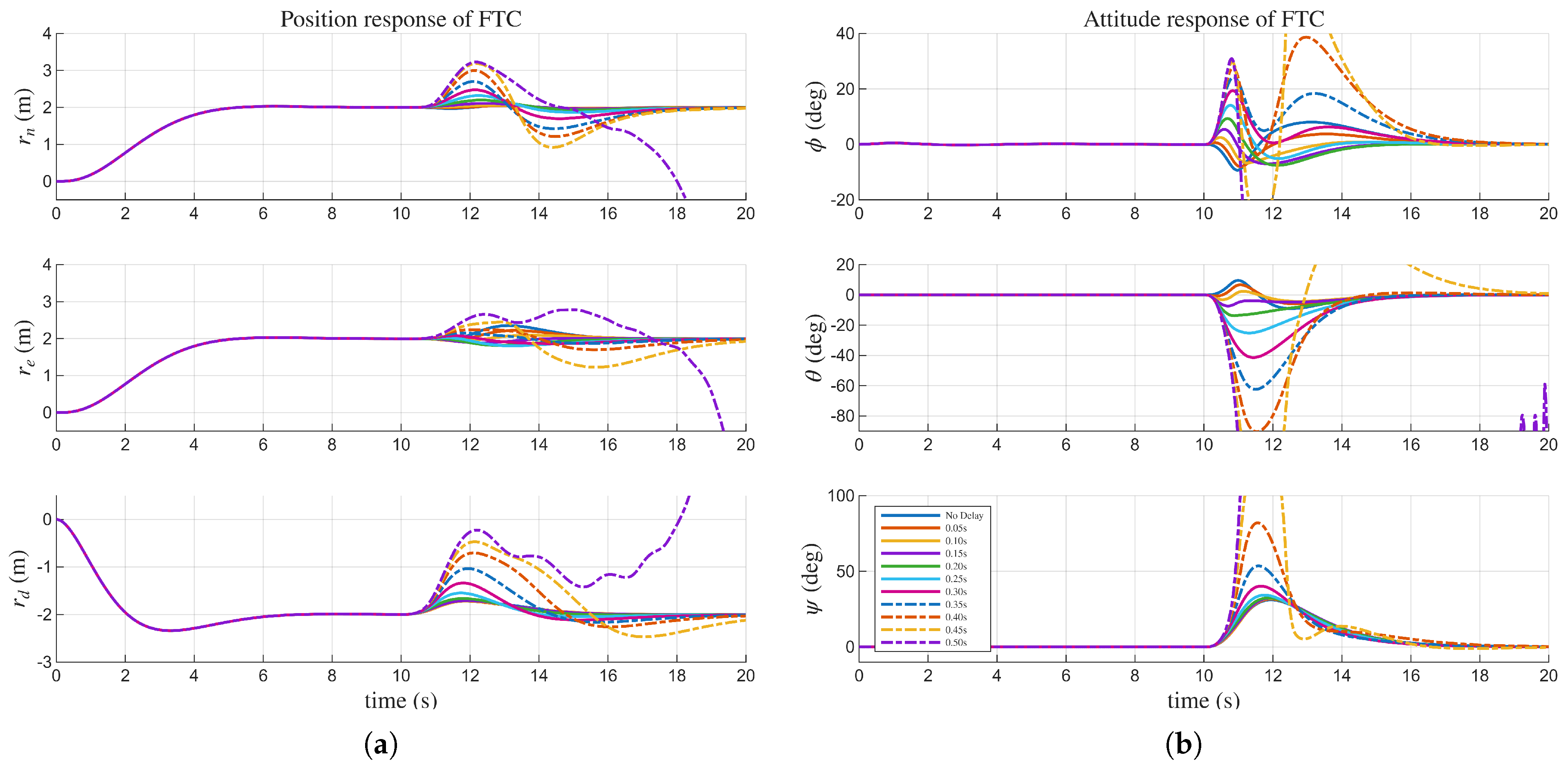 Aerospace 13 00005 g010