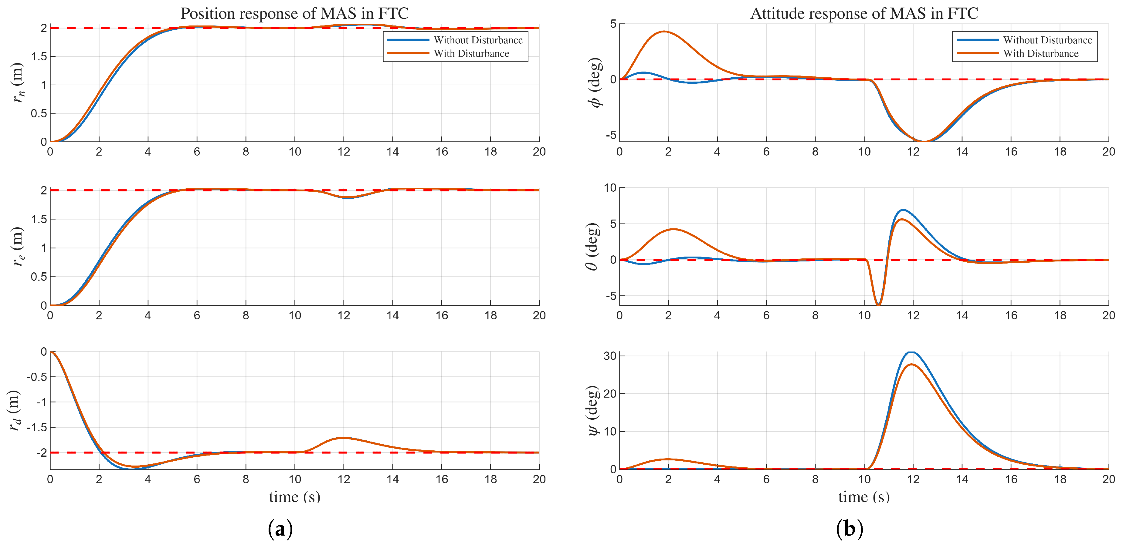 Aerospace 13 00005 g012