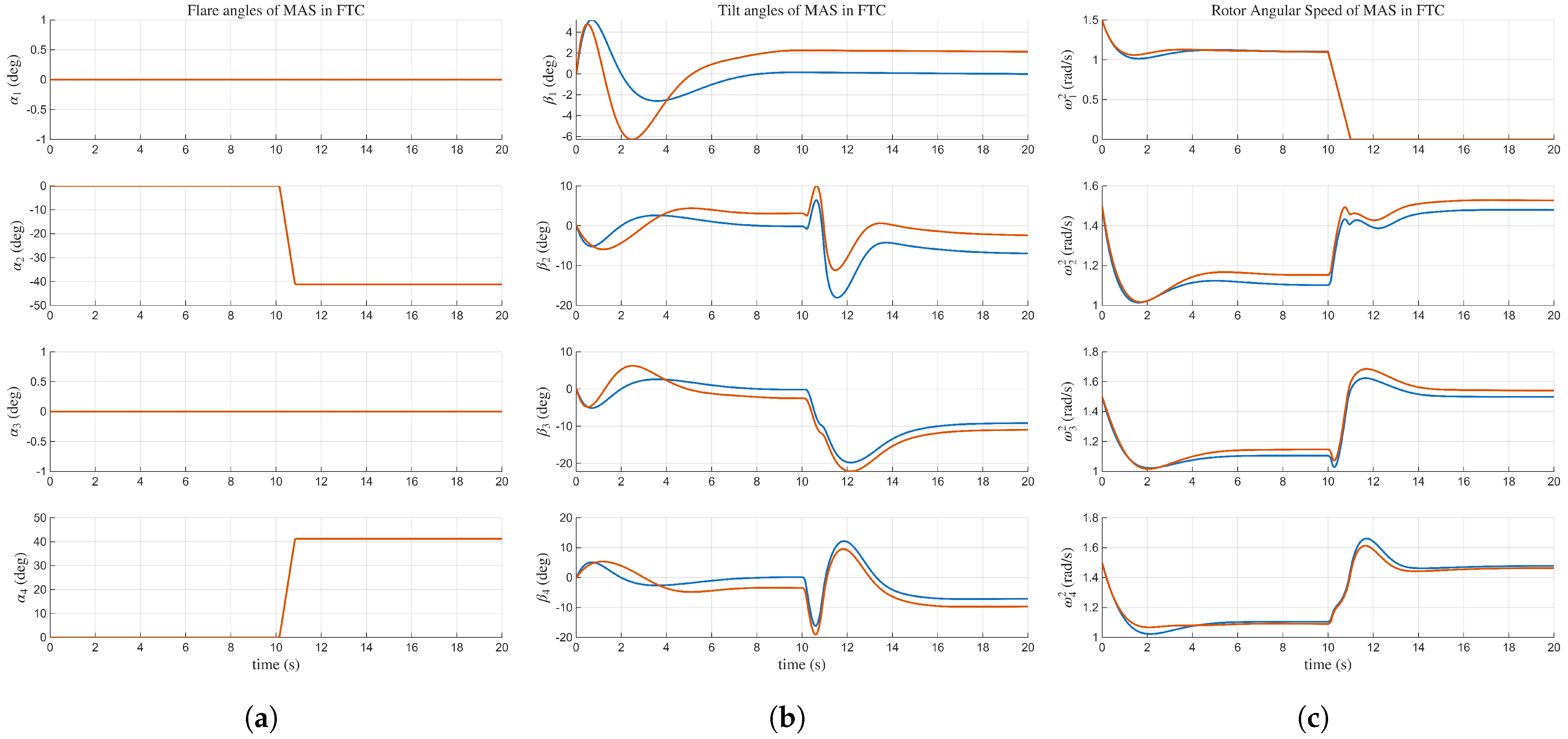 Aerospace 13 00005 g013