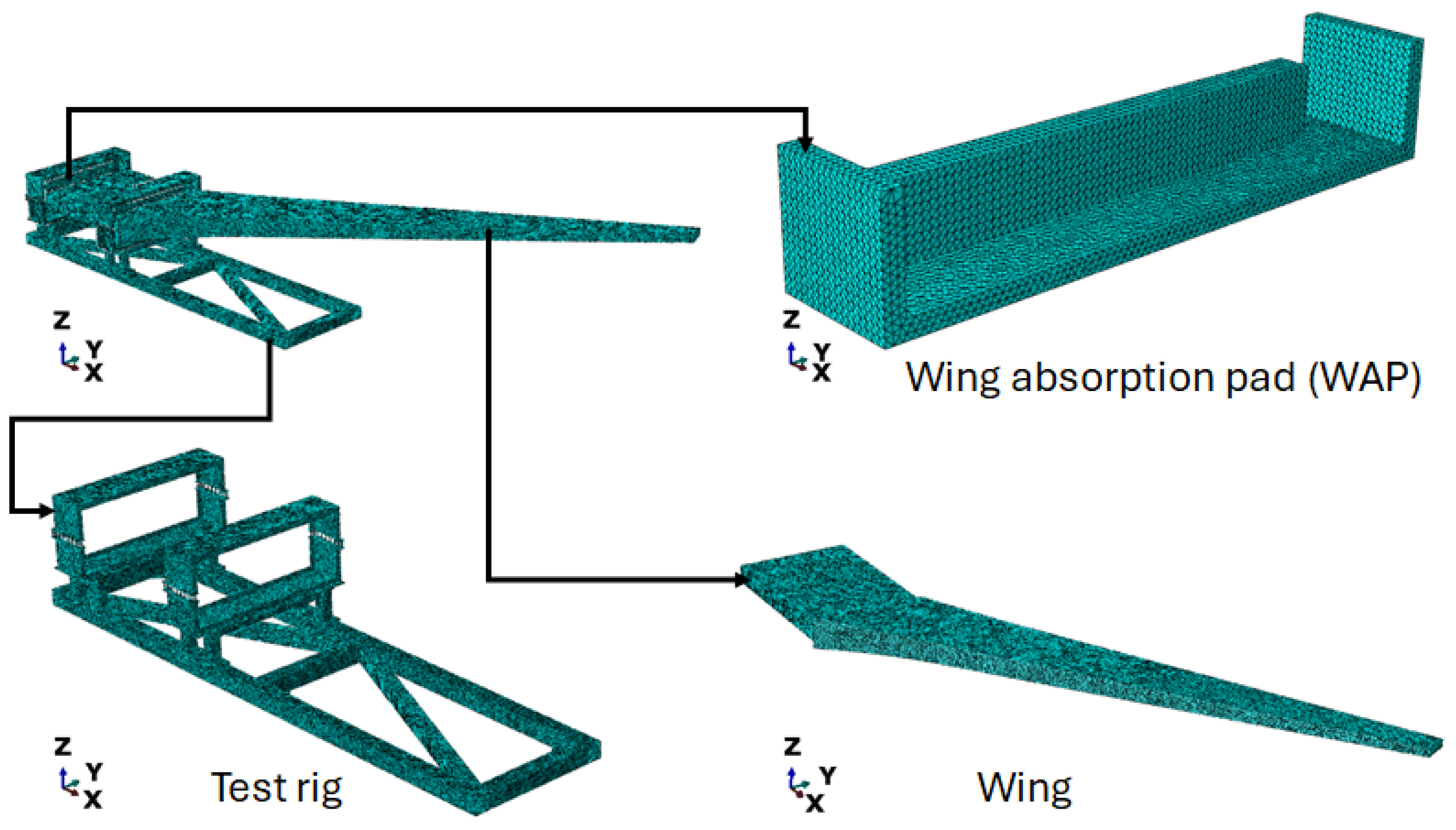 Aerospace 13 00006 g002