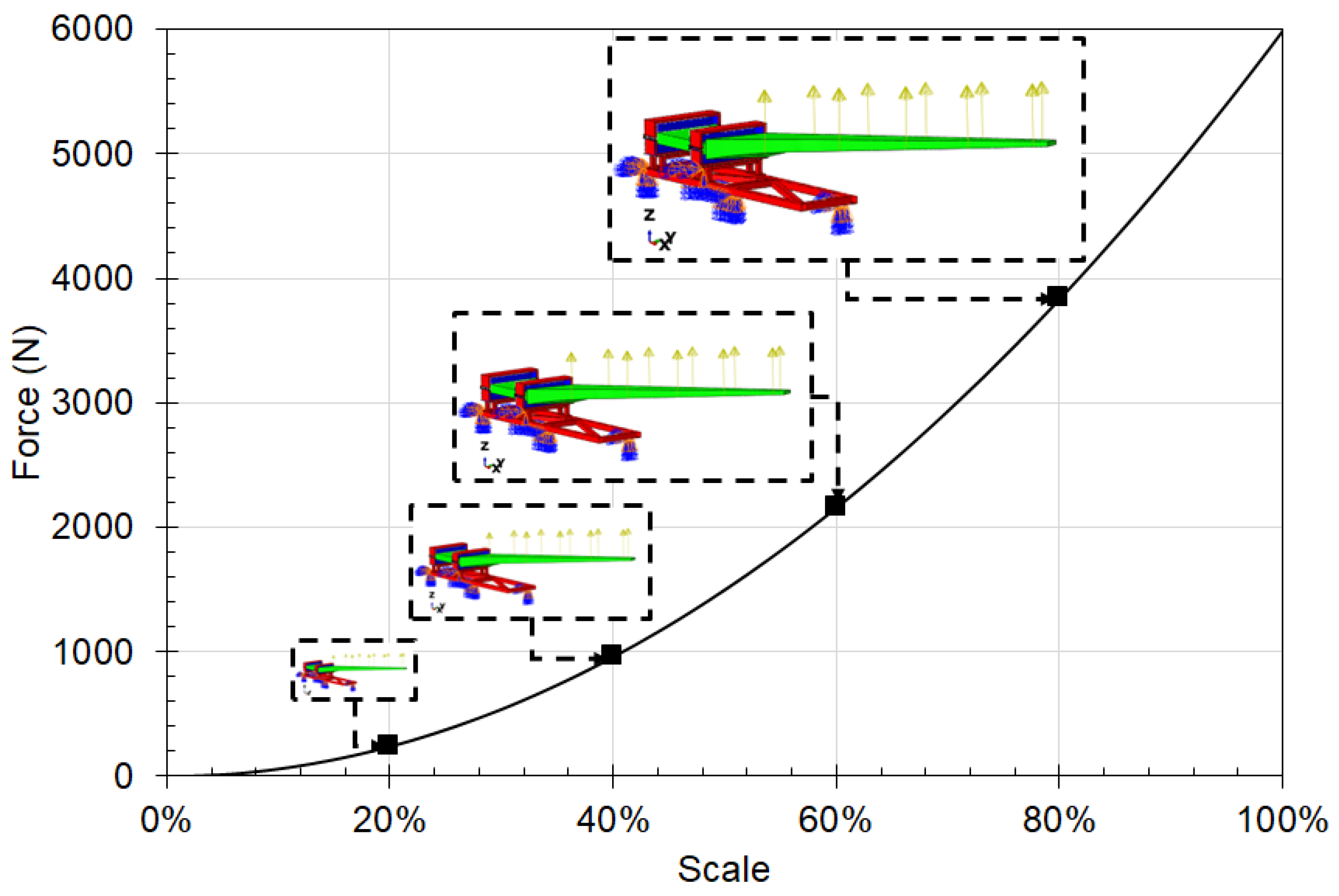 Aerospace 13 00006 g005