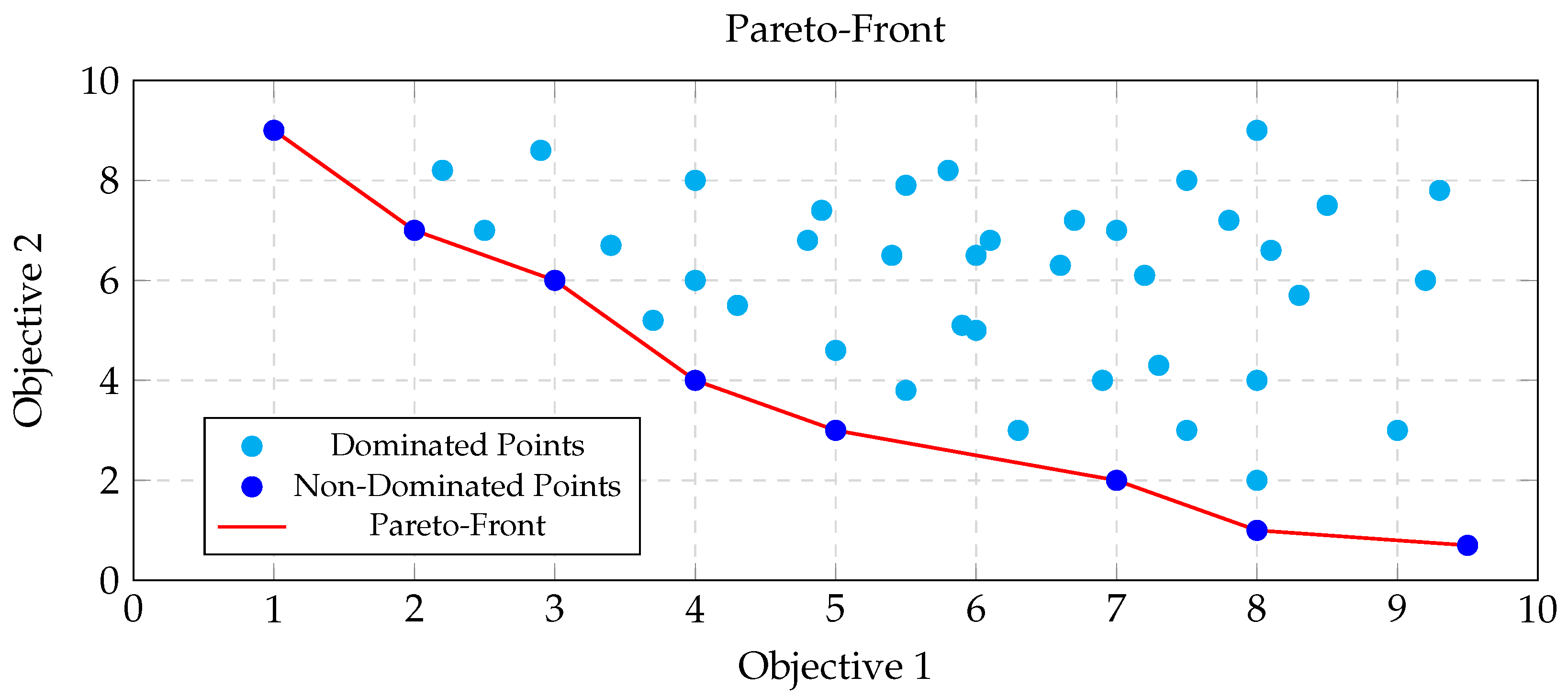 Aerospace 13 00008 g001