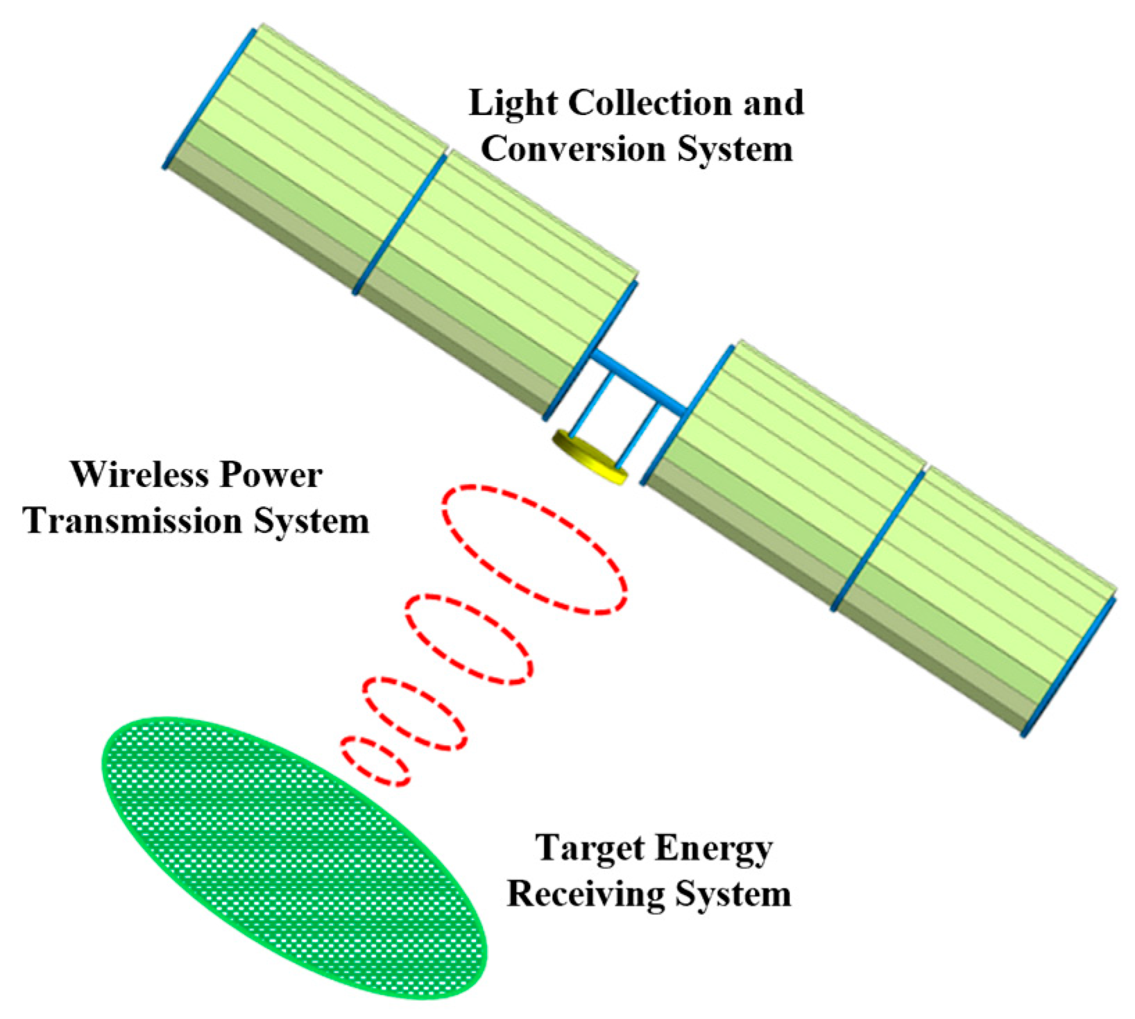 Aerospace 13 00009 g001