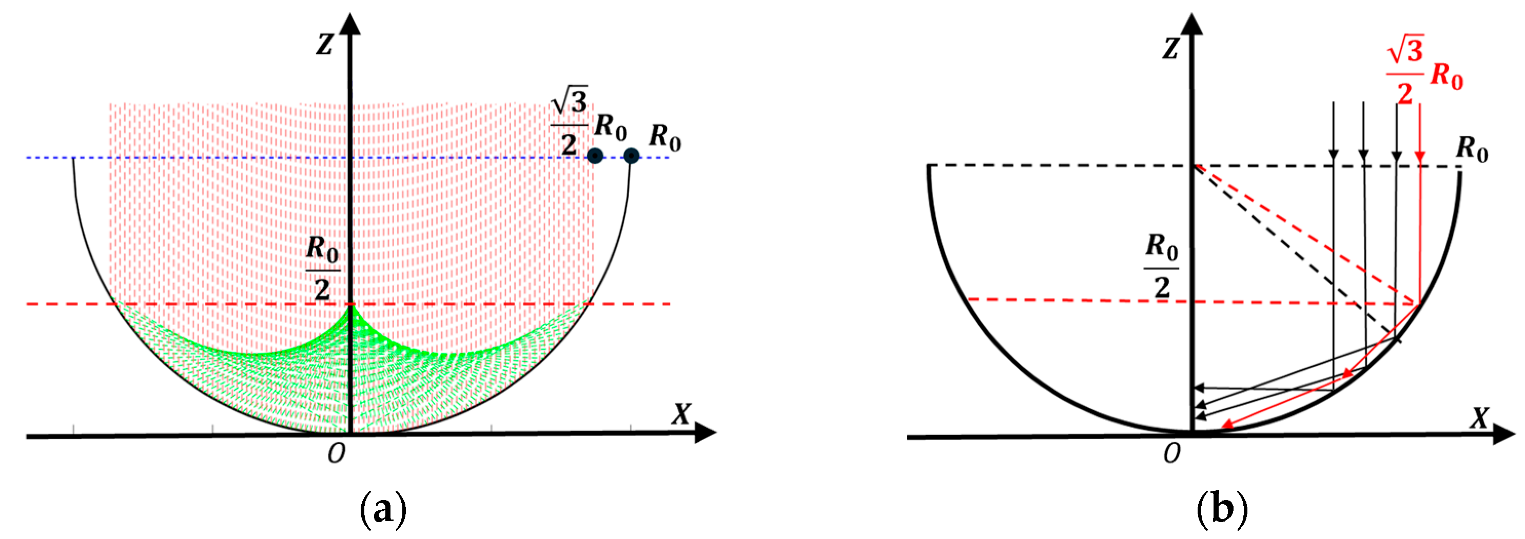 Aerospace 13 00009 g002