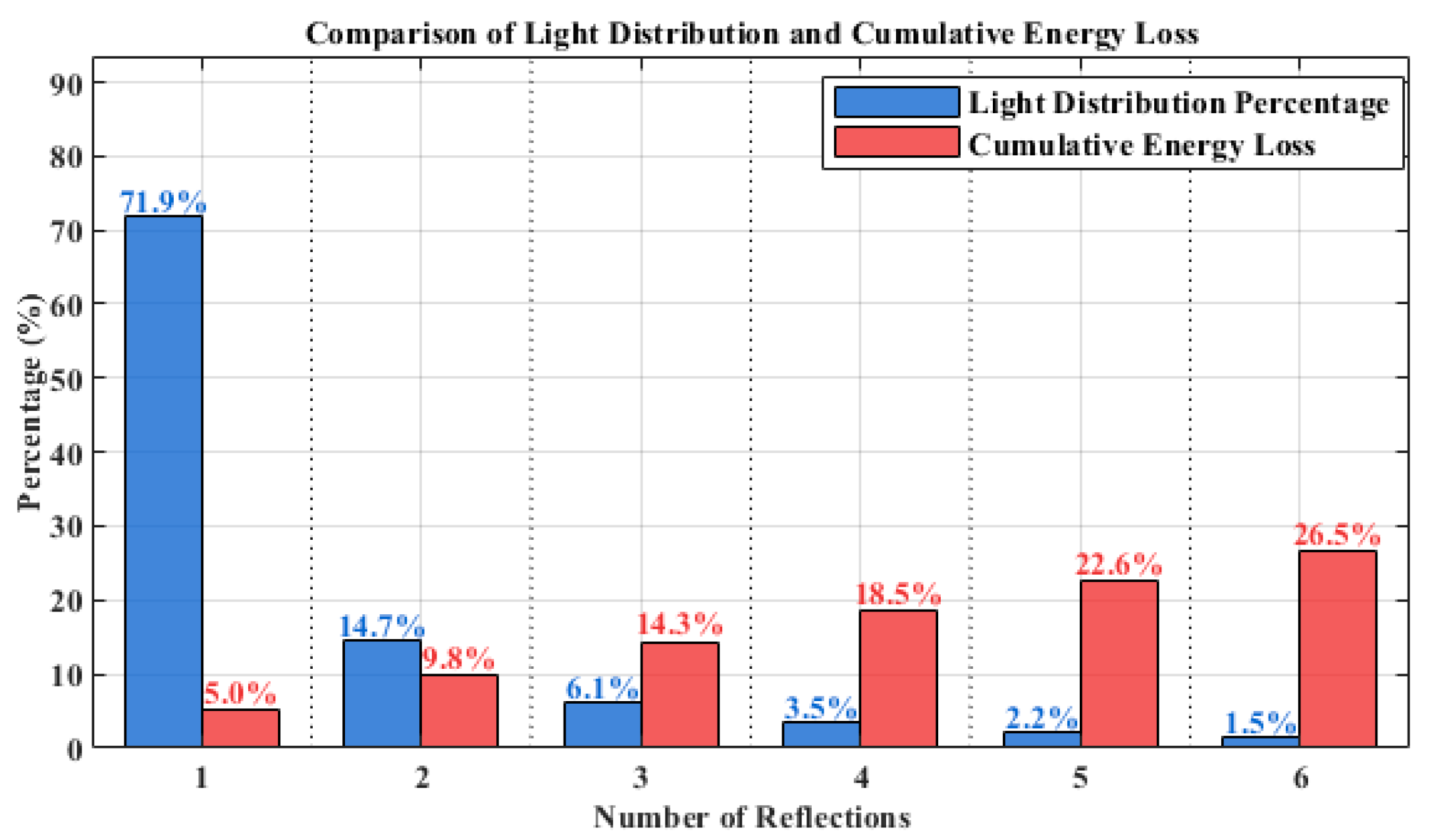 Aerospace 13 00009 g004