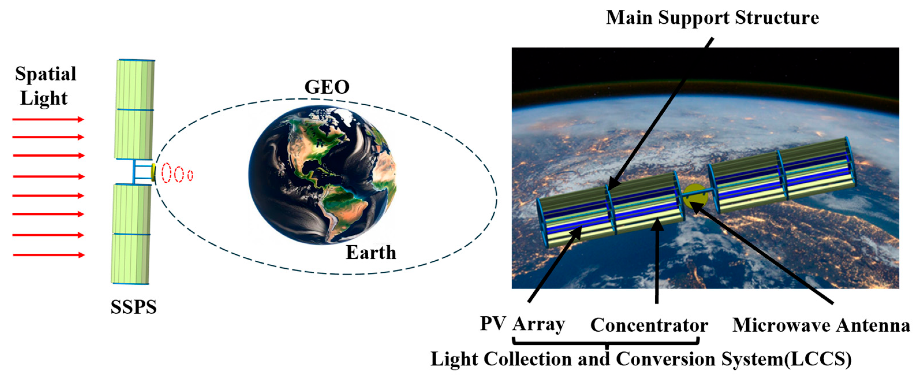 Aerospace 13 00009 g011