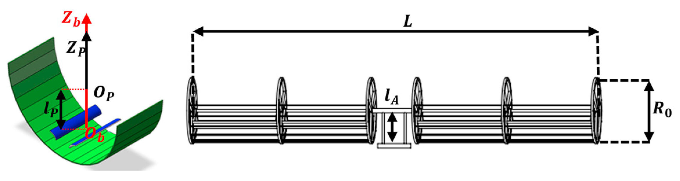 Aerospace 13 00009 g012