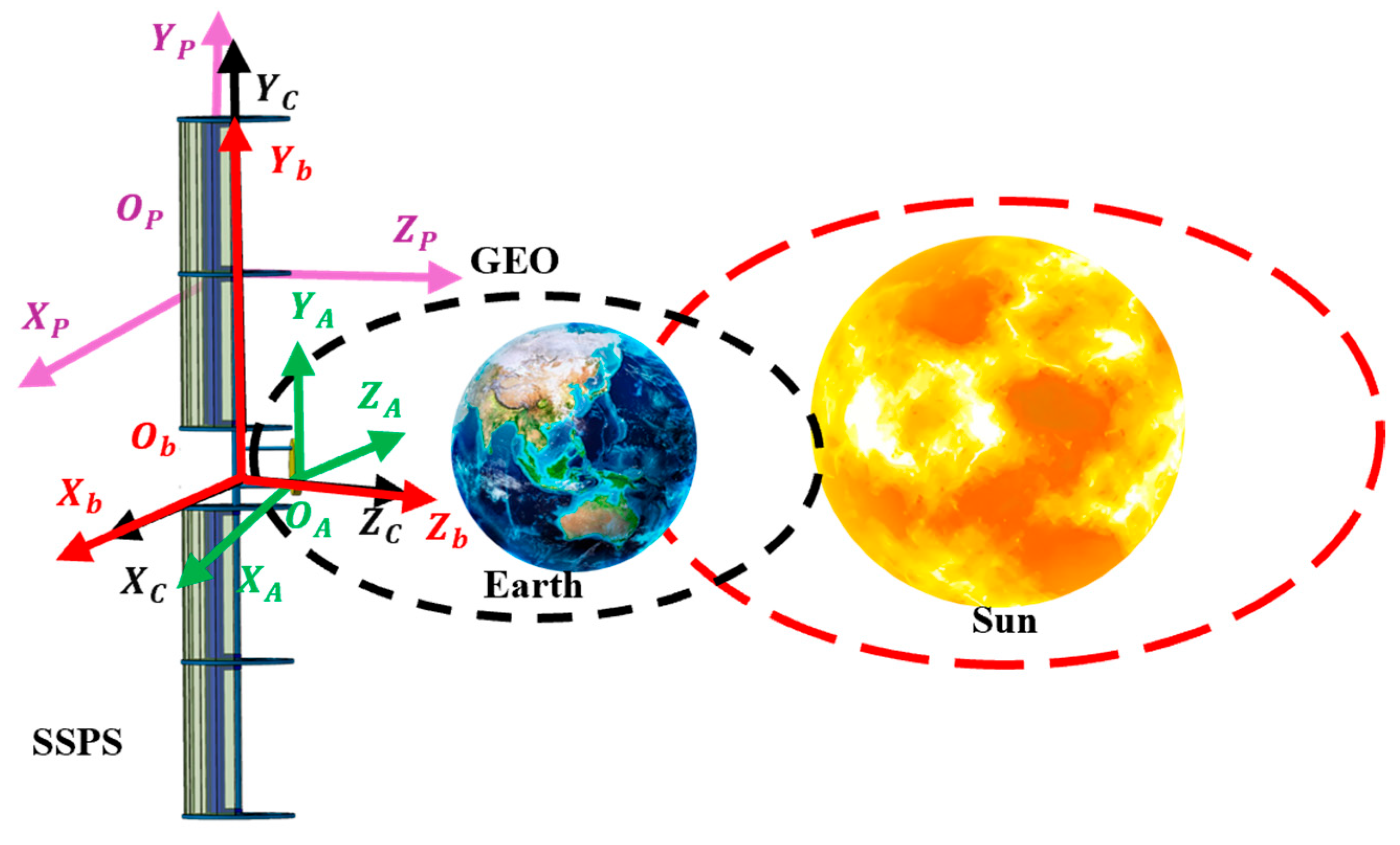 Aerospace 13 00009 g013