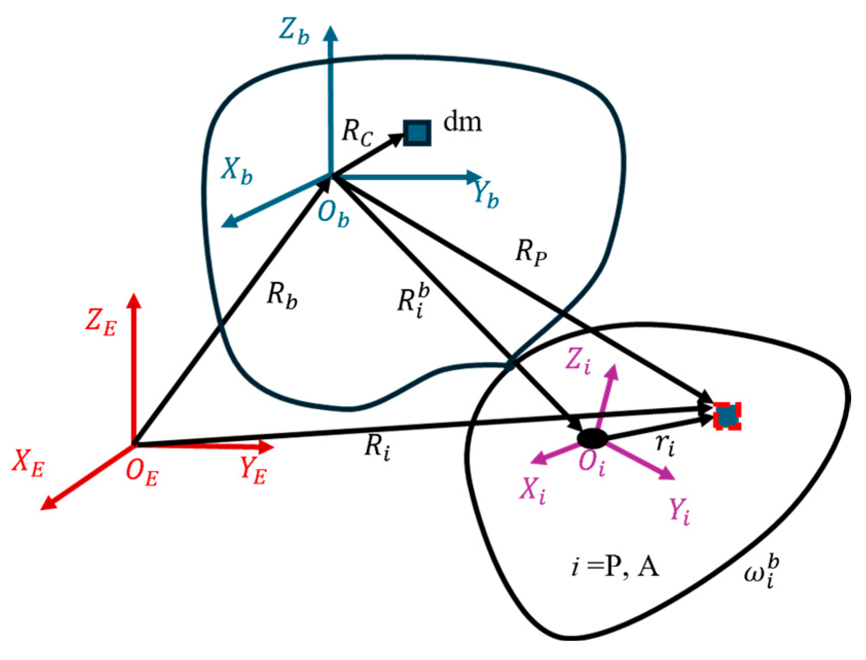 Aerospace 13 00009 g014