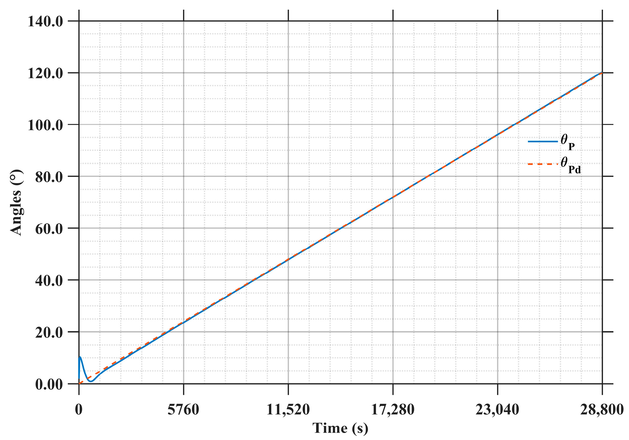 Aerospace 13 00009 g018