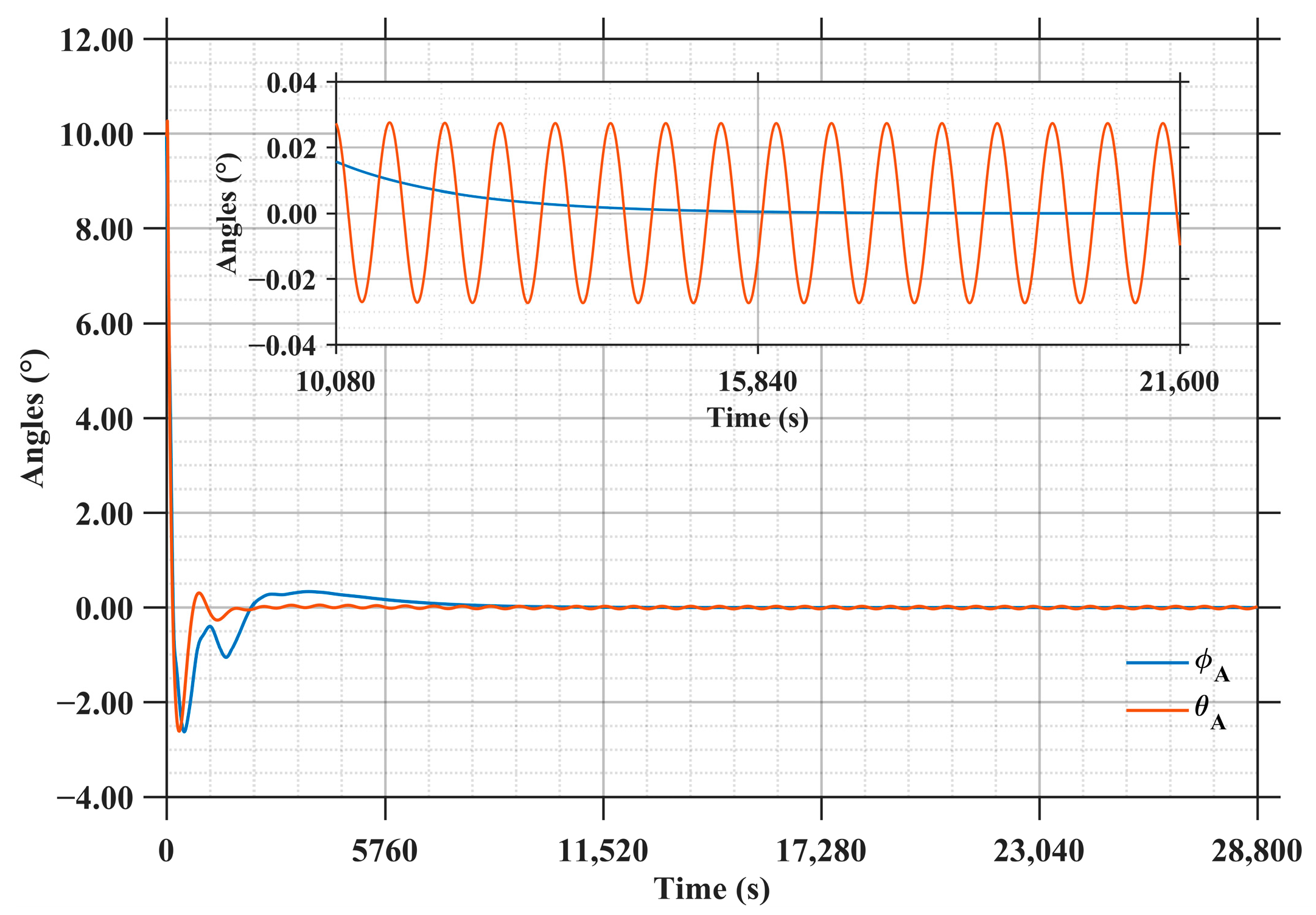 Aerospace 13 00009 g019