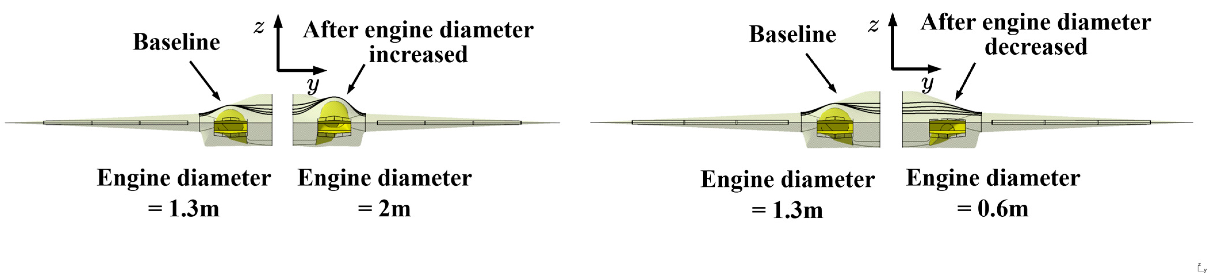 Aerospace 13 00017 g030 Aerospace 13 00017 g030