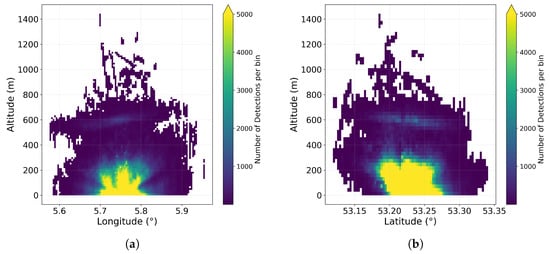 Aerospace 13 00018 g0a1