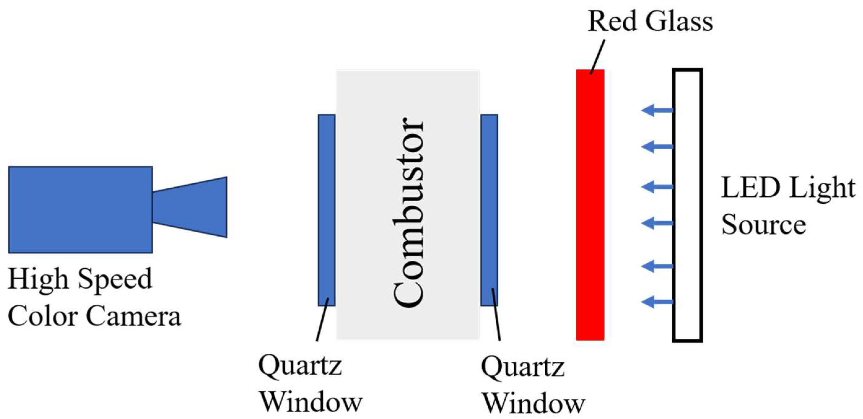 Aerospace 13 00021 g003