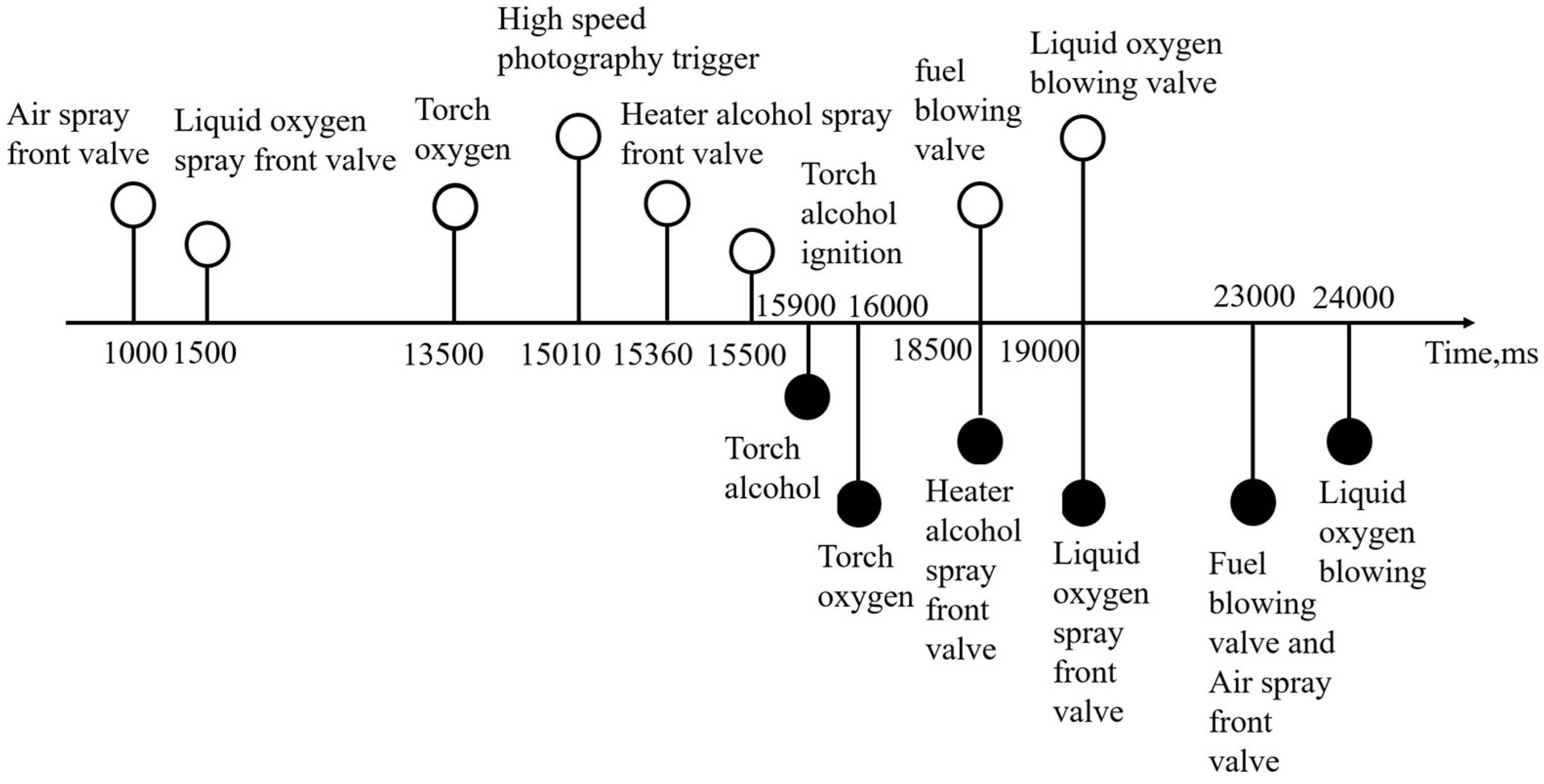 Aerospace 13 00021 g004