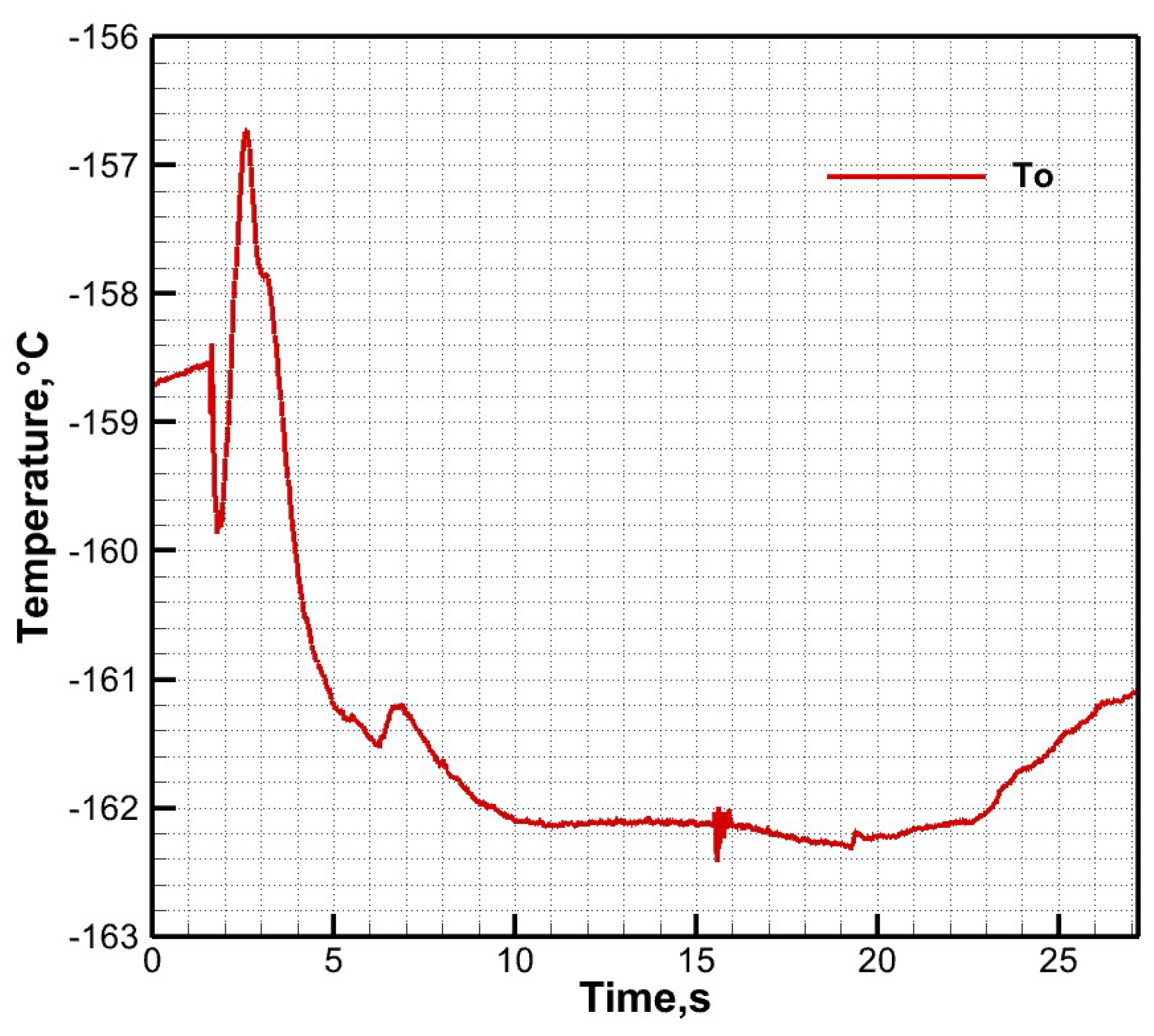 Aerospace 13 00021 g005
