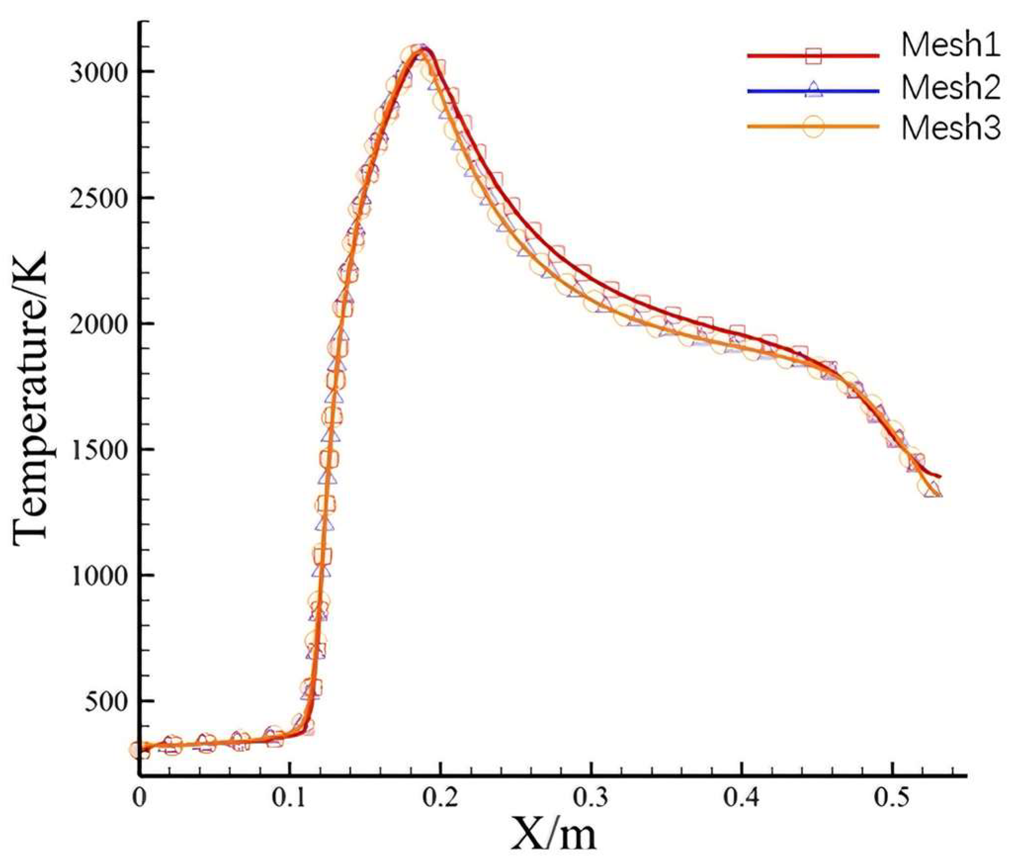 Aerospace 13 00021 g020