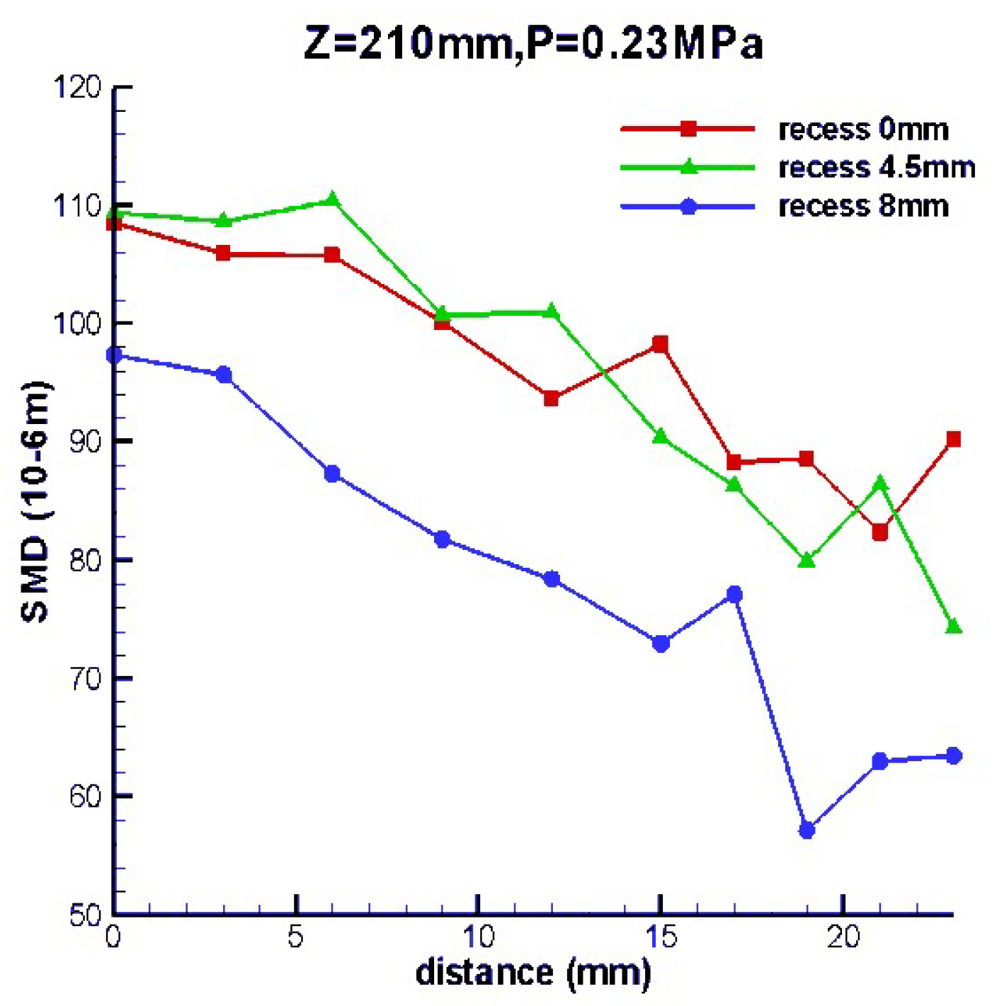 Aerospace 13 00021 g032