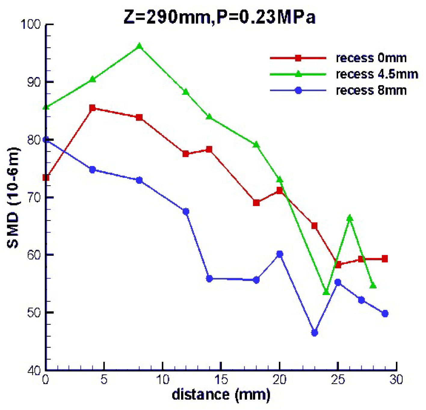 Aerospace 13 00021 g033